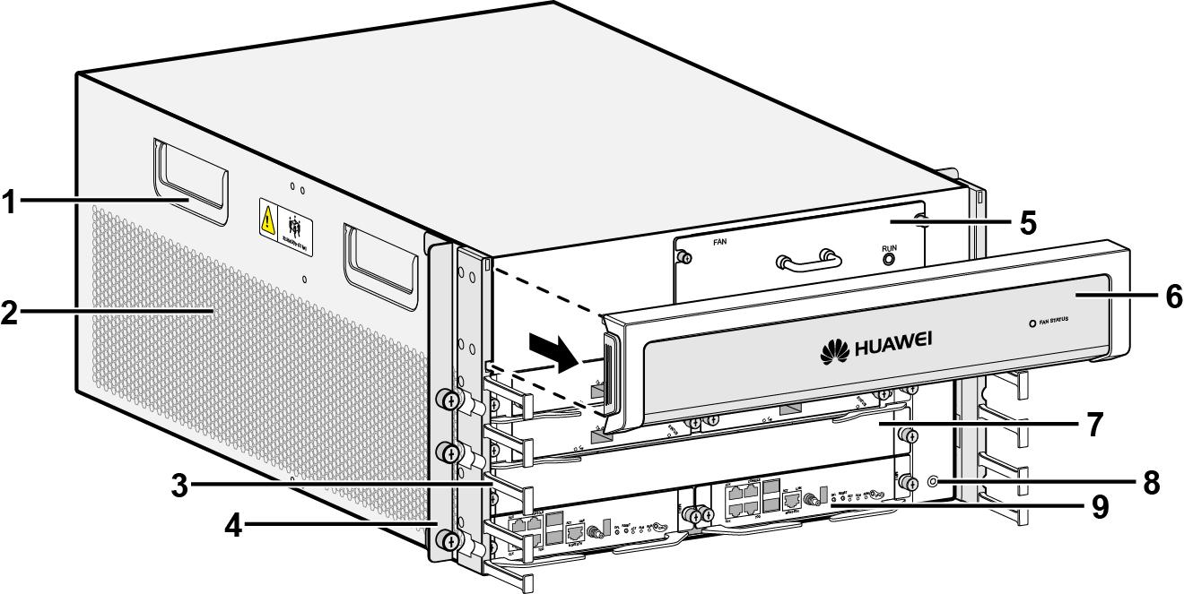华为NE40E-X3A价格 华为NE40E-X3A价格