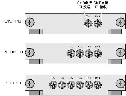 OptiX 155/622H Metro1000 SS42PT3T E3/T3接口板