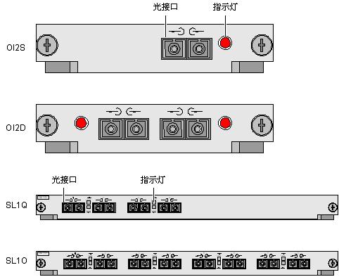 Metro1000 SS49OI2D价格 Metro1000 SS49OI2D价格