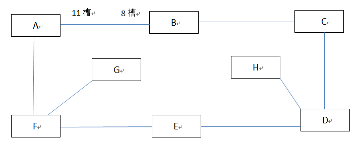 华为OSN3500设备外置光放COA发光不稳定，导致业务瞬断