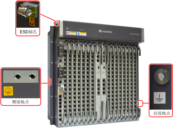 MA5800-X15产品外观结构及设备槽位介绍