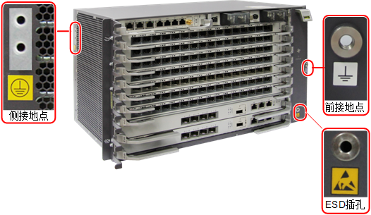 MA5800-X7产品外观和参数及设备尺寸