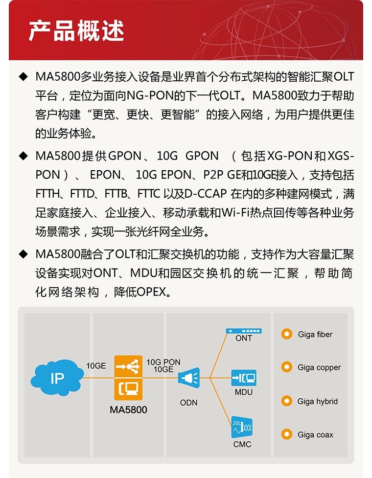 华为OLT MA5800产品描述及MA5800产品规格