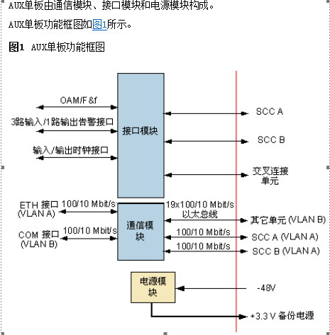 华为OSN1500B传输设备告机柜告警灯黄灯常亮