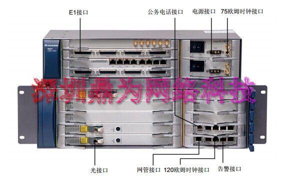OSN1500_华为OSN1500_Optix OSN1500_SDH传输设备