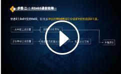 OSN3500 POWER_ABNORMAL处理