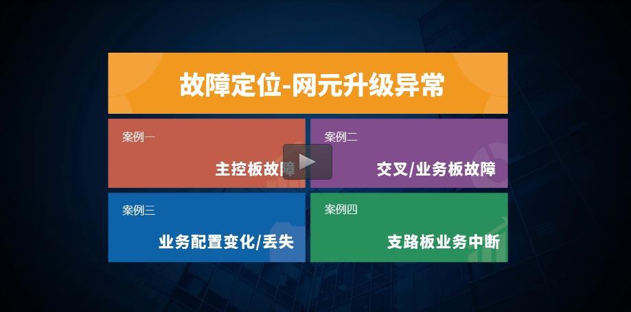 SDH传输设备故障定位网元升级异常介绍